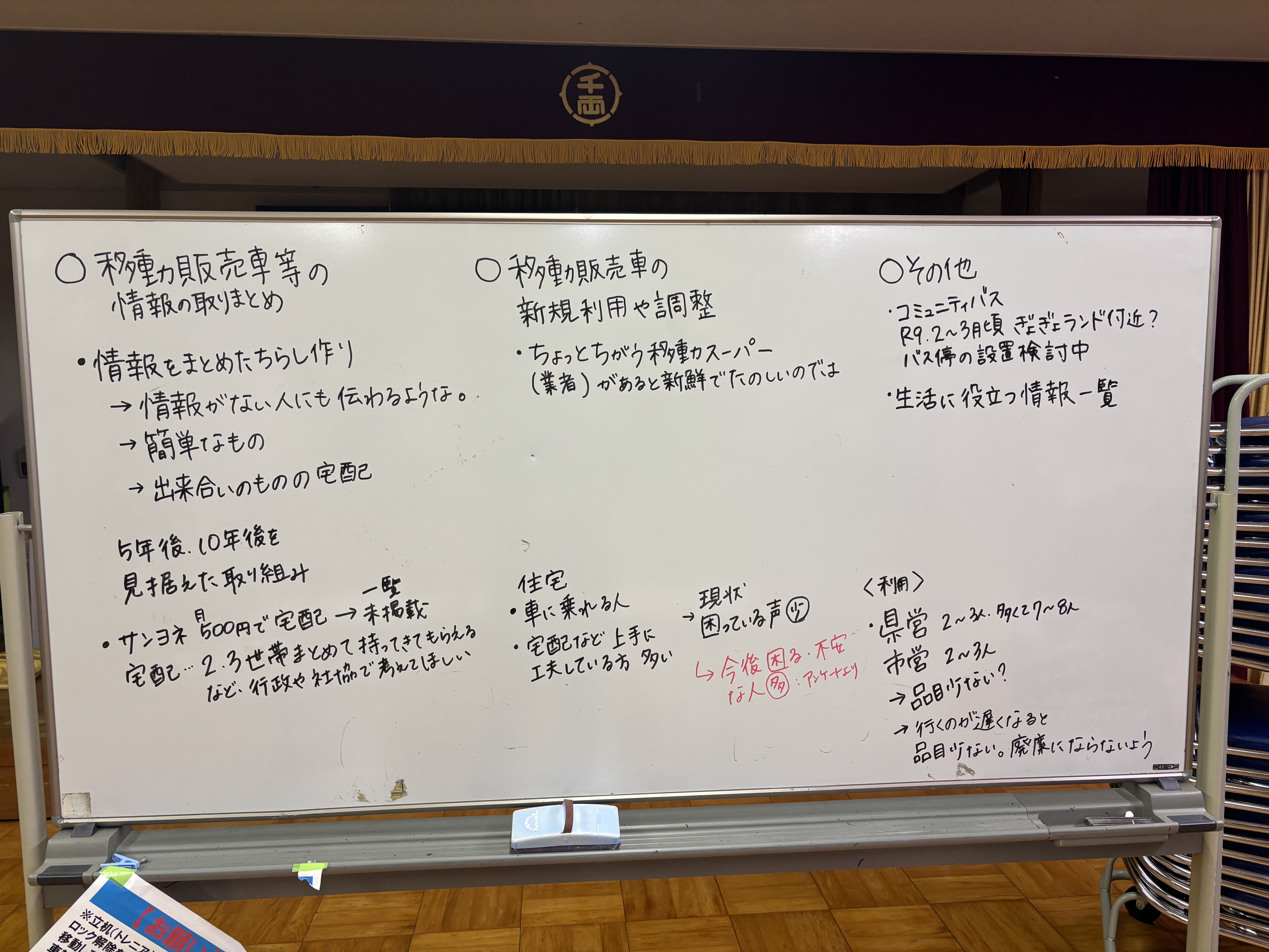 板書