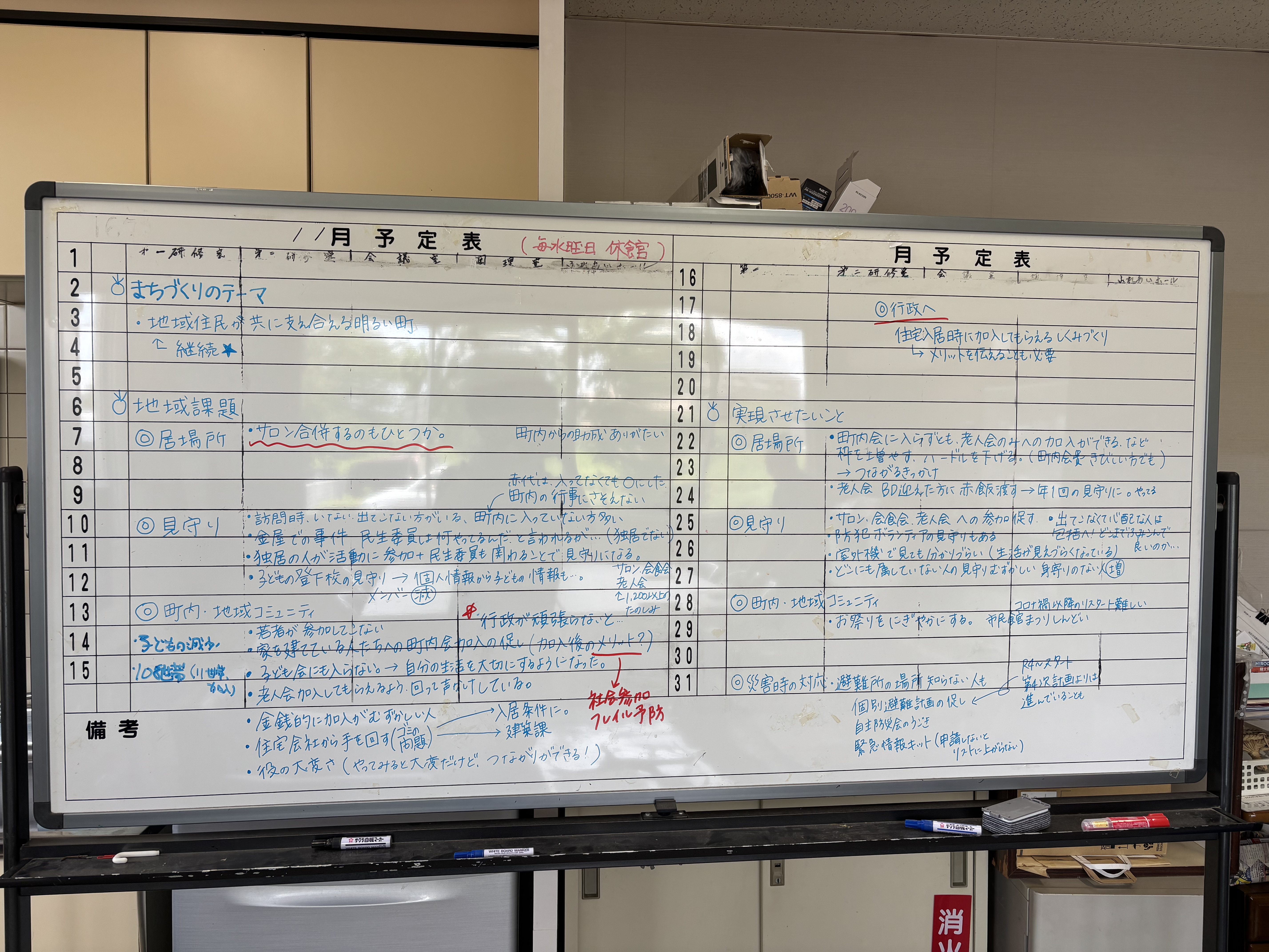 板書